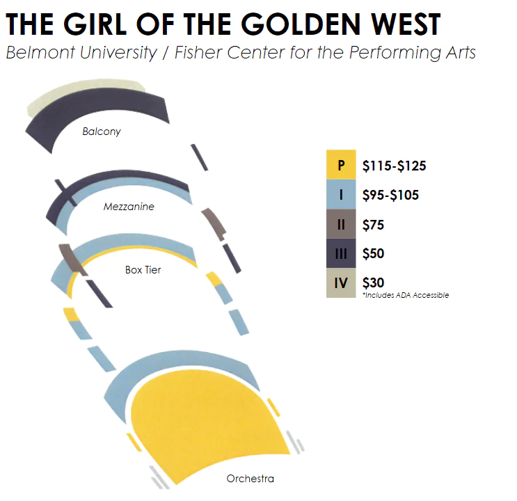 Fisher Center Girl of Golden West